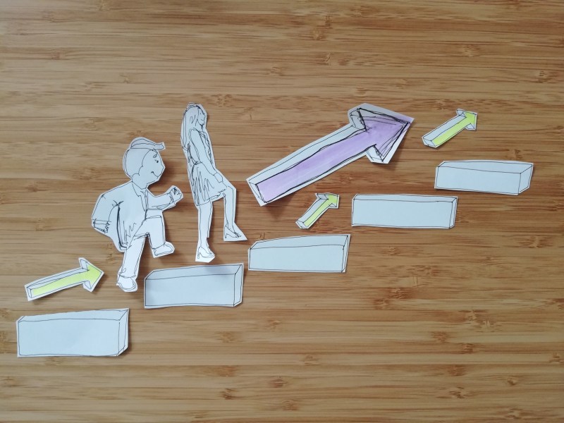 Copyright @ Paula Letalik