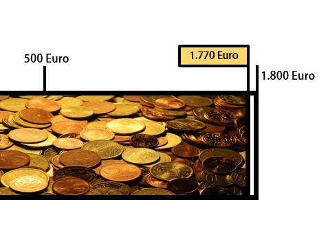 Spendenbarometer_neu
